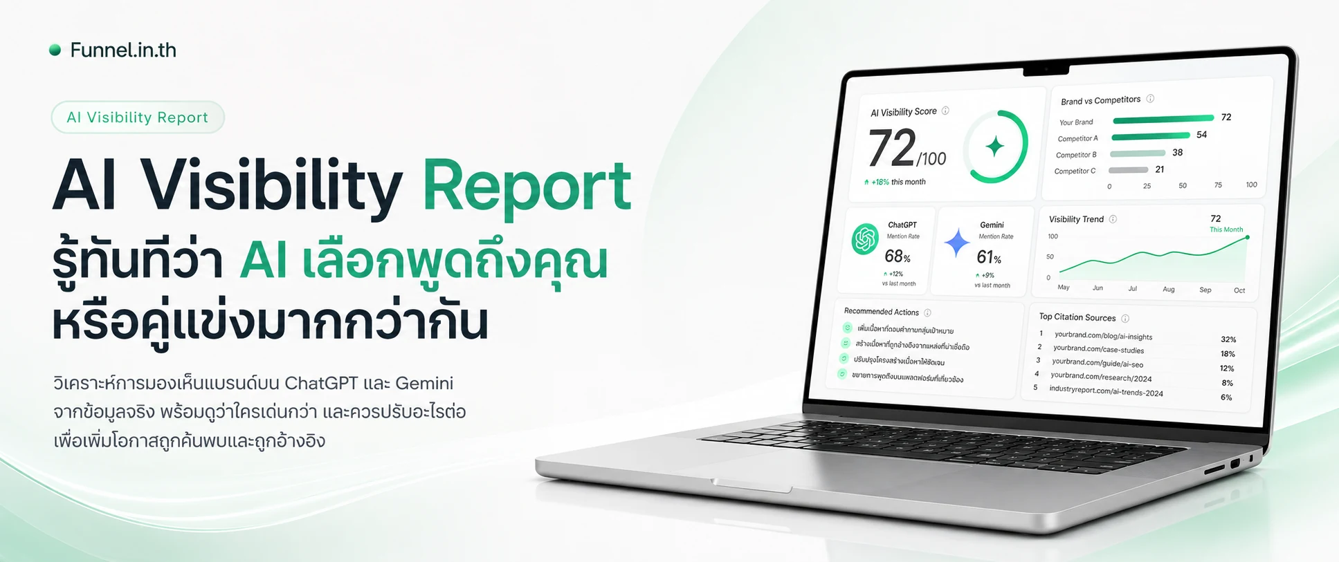 AI Visibility Report — รู้ทันทีว่า AI เลือกพูดถึงคุณ หรือคู่แข่งมากกว่ากัน