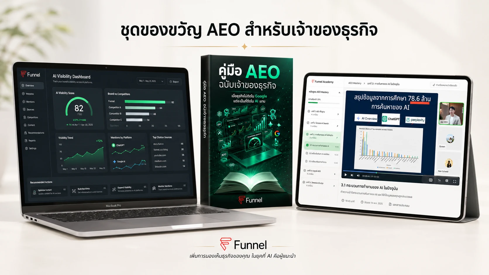 ชุดของขวัญ AEO สำหรับเจ้าของธุรกิจ — รายงาน AI Visibility บนแล็ปท็อป ปกคู่มือ AEO และสัมมนาบนแท็บเล็ต